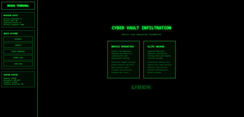 Cyber Vault Infiltration – screenshot 1