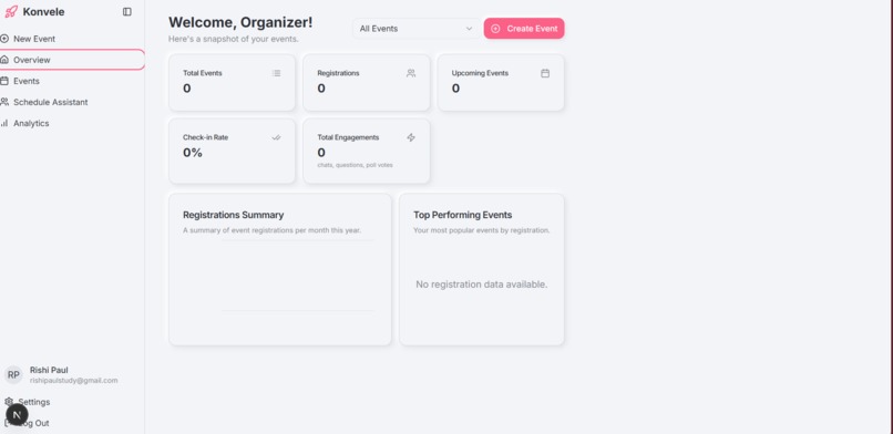Konvele – screenshot 2