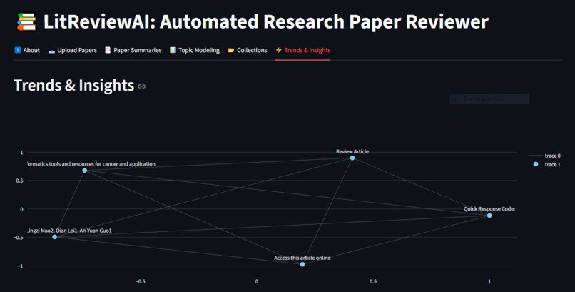 LitReviewAI: Automated Research Paper Reviewer – screenshot 7