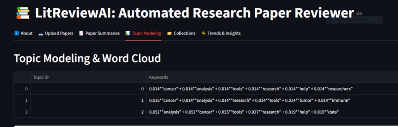 LitReviewAI: Automated Research Paper Reviewer – screenshot 4