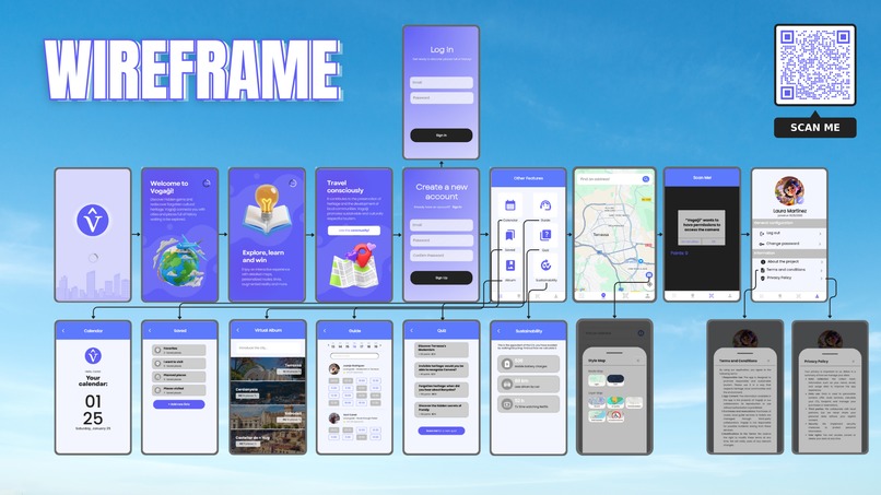 Vogaĝi – screenshot 4