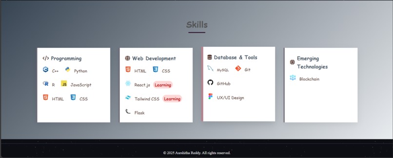 DigiCanva | Portfolio – screenshot 3
