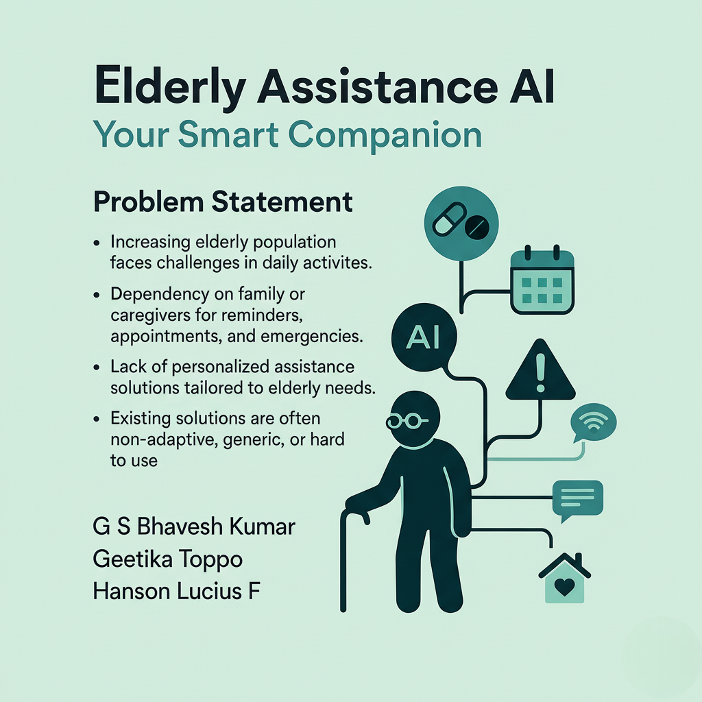 Elderly Assistance AI Companion | Devpost