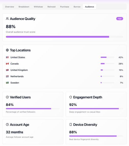 TikTok Creator Coin Economy – screenshot 7