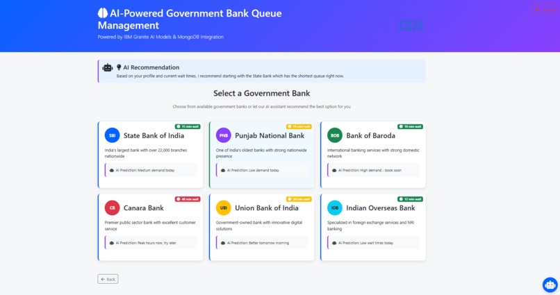 AI-Powered-Government-Bank-Queue-Management – screenshot 1