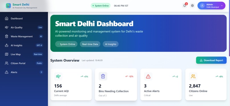 Smart Delhi - AI-Powered Smart City Management System – screenshot 1