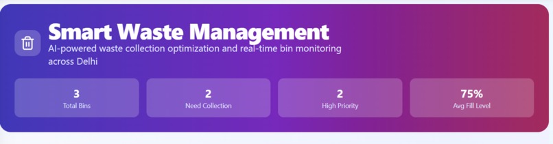 Smart Delhi - AI-Powered Smart City Management System – screenshot 3