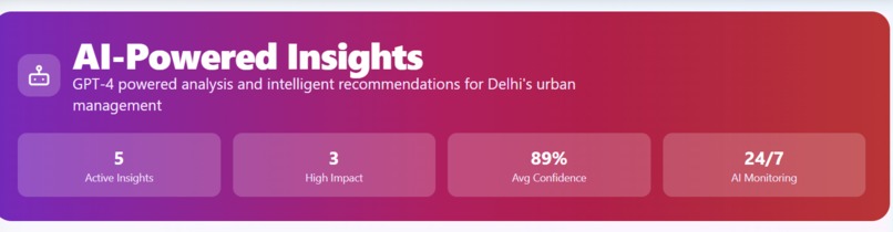 Smart Delhi - AI-Powered Smart City Management System – screenshot 4