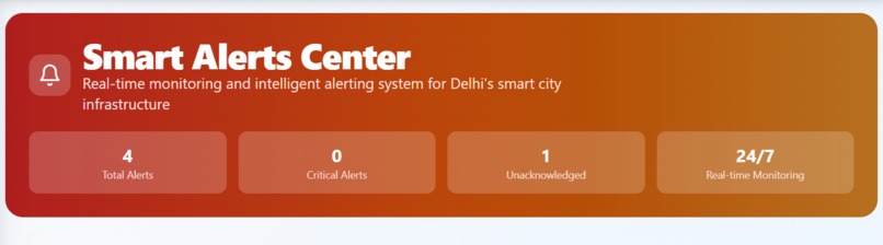 Smart Delhi - AI-Powered Smart City Management System – screenshot 7