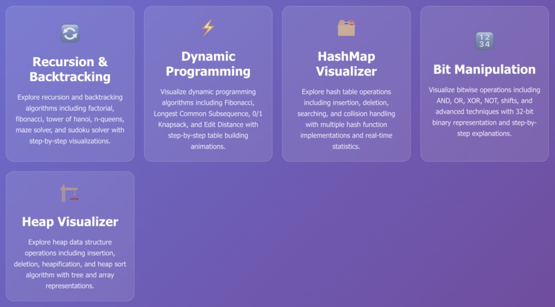 DSA Visualizer - Learning Platform – screenshot 2