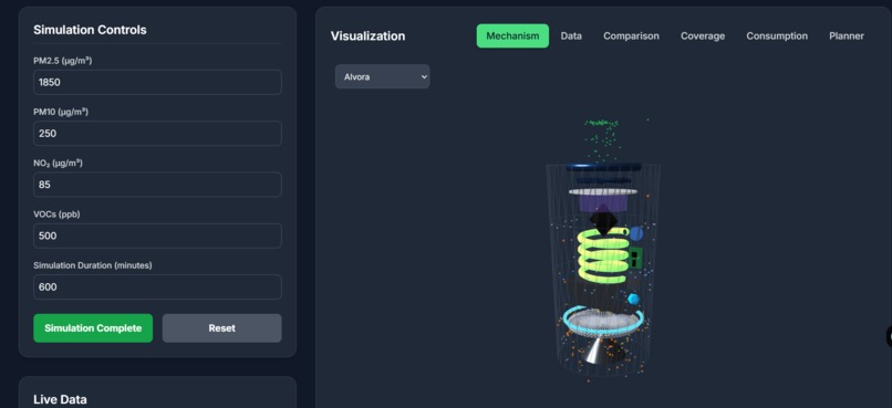 Alvora: Sustainable Air Tech – screenshot 1