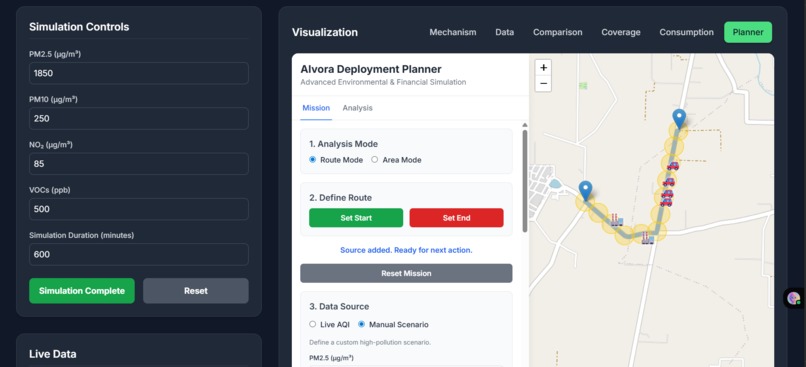 Alvora: Sustainable Air Tech – screenshot 5
