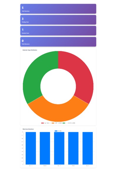 bhushuraksha ai – screenshot 3