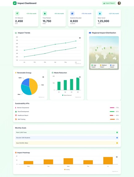 SustainAlign - A CSR Connection Platform – screenshot 7