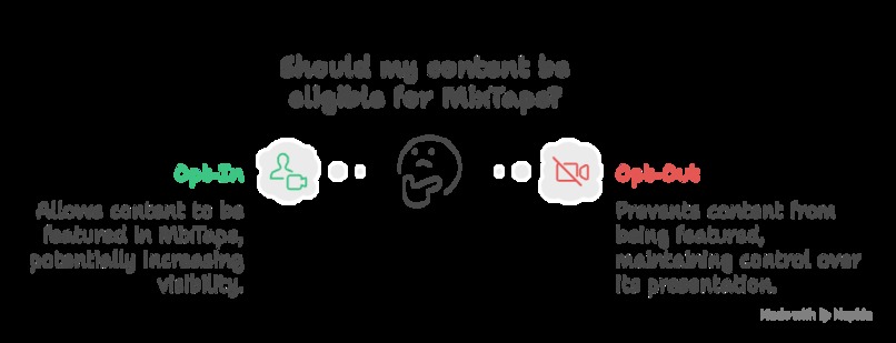 TikTok MixTape – screenshot 5