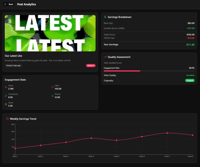 Creator Sparks – screenshot 3