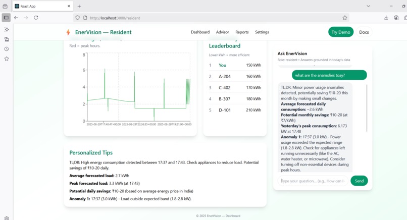 EnerVision - AI Energy Forecasting for Indian Buildings – screenshot 4