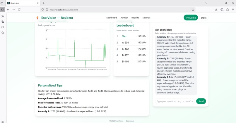 EnerVision - AI Energy Forecasting for Indian Buildings – screenshot 5