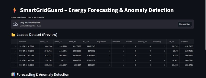 SmartGridGuard – screenshot 1