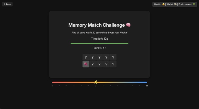 Eat For Tomorrow – screenshot 7