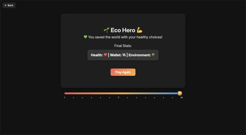 Eat For Tomorrow – screenshot 10