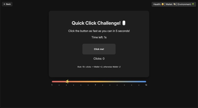 Eat For Tomorrow – screenshot 6