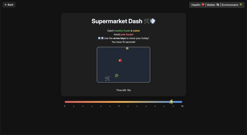 Eat For Tomorrow – screenshot 9