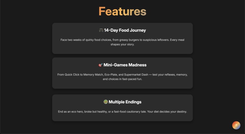 Eat For Tomorrow – screenshot 3