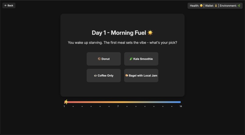 Eat For Tomorrow – screenshot 5