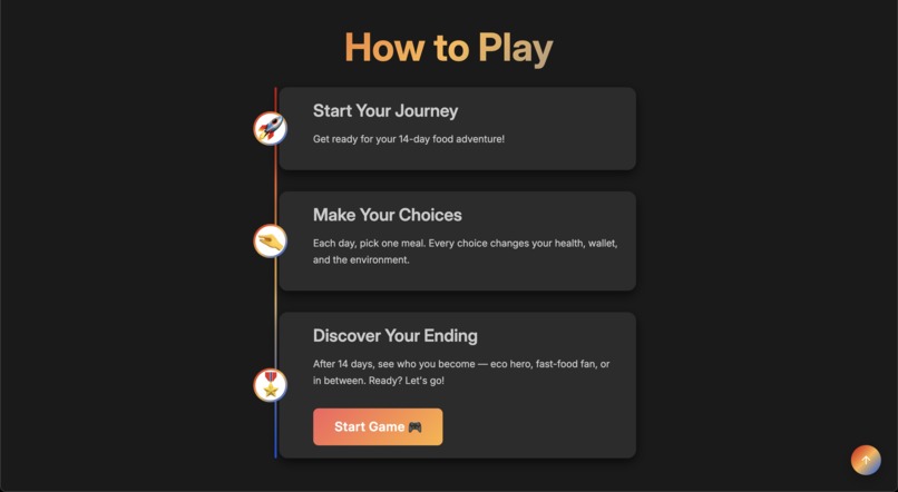 Eat For Tomorrow – screenshot 4
