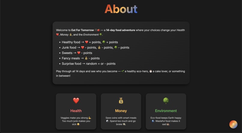 Eat For Tomorrow – screenshot 2