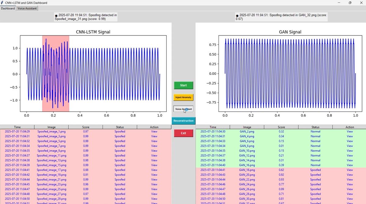 Agentic AI based Assist for Smarter and Resilient Power Grid | Devpost