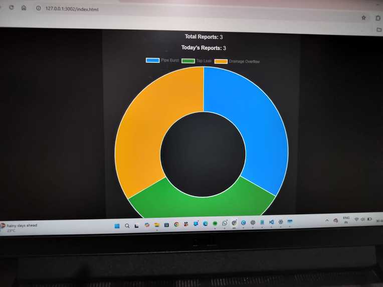 LeakAlert – screenshot 4