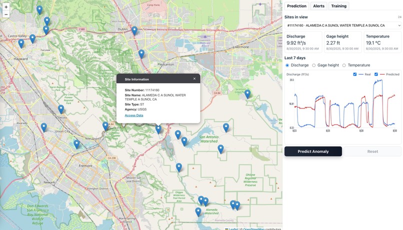 AquaWatch - Global Water Stress Monitor – screenshot 2
