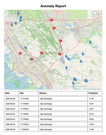 AquaWatch - Global Water Stress Monitor – screenshot 6