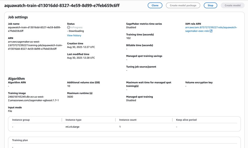 AquaWatch - Global Water Stress Monitor – screenshot 9