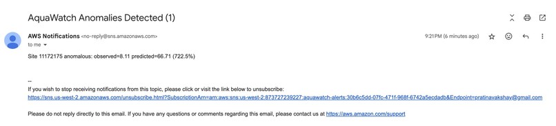 AquaWatch - Global Water Stress Monitor – screenshot 10