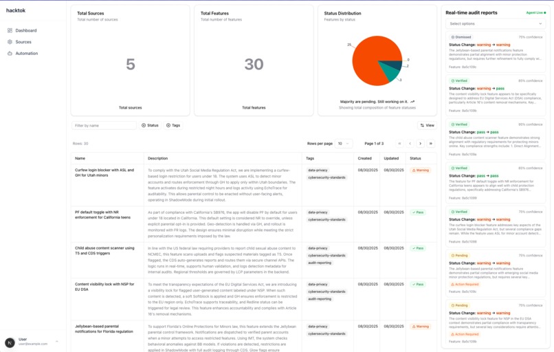 Hacktok – screenshot 1