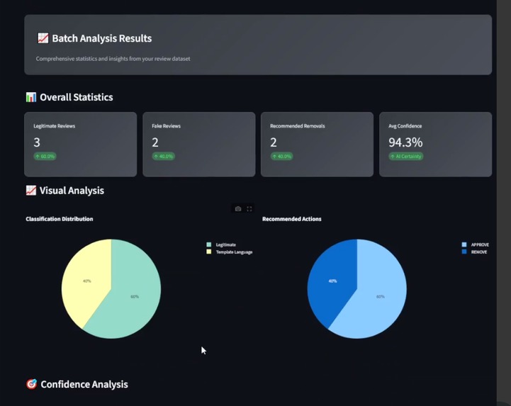 TikTok Review Analysis - AI-Powered Fake Review Detection – screenshot 3