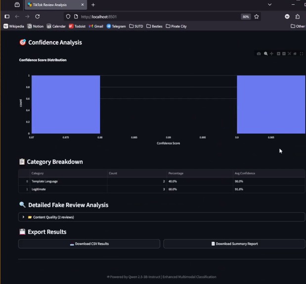 TikTok Review Analysis - AI-Powered Fake Review Detection – screenshot 4