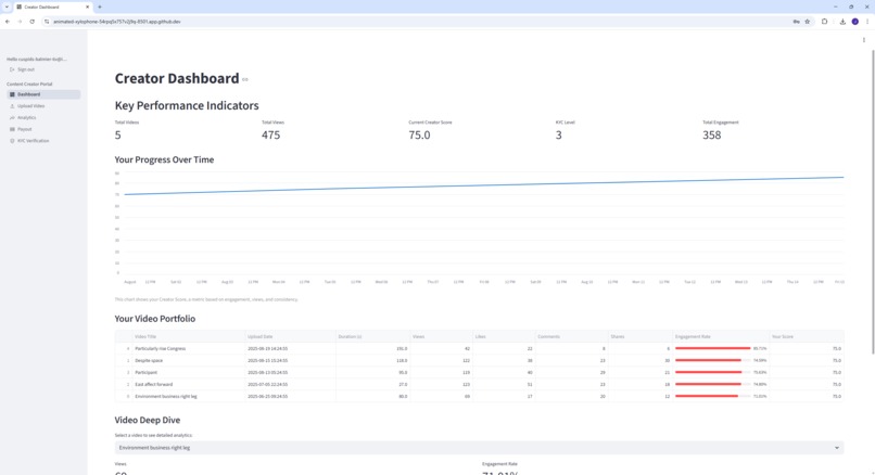 TikTok Creator Hub – screenshot 1