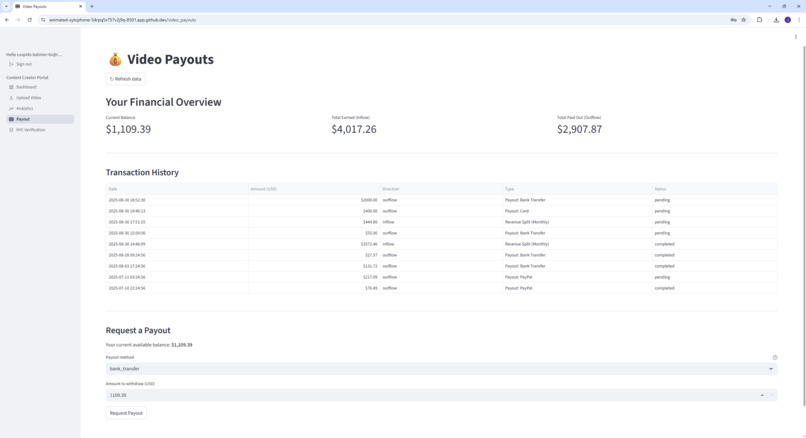 TikTok Creator Hub – screenshot 2