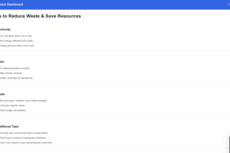 WasteWise - Resource Management Dashboard