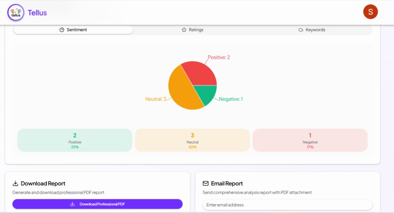 Tellus – screenshot 2