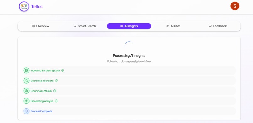 Tellus – screenshot 3