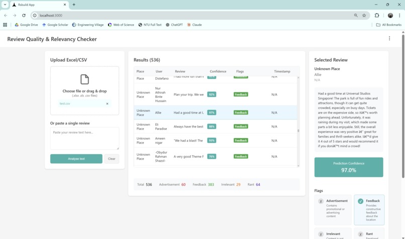 girlies – screenshot 1