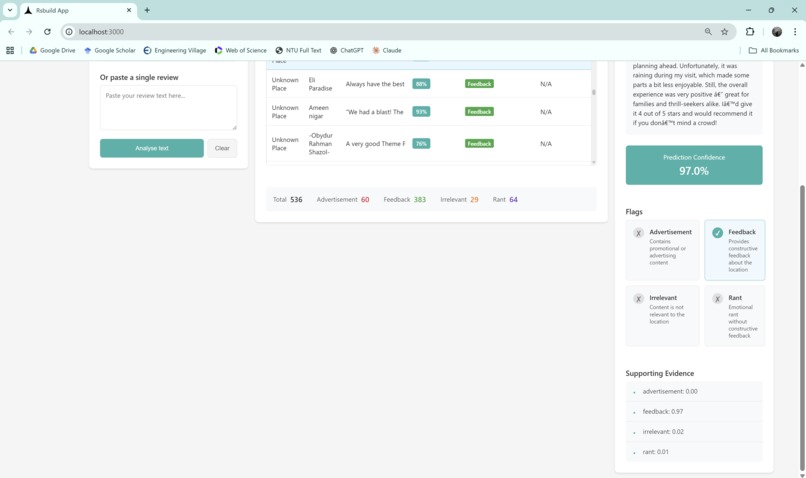 girlies – screenshot 2