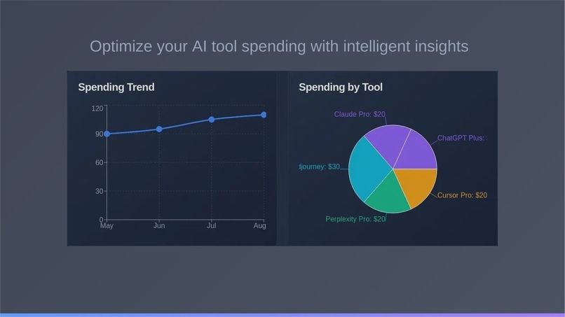 AI Expense Manager – screenshot 1