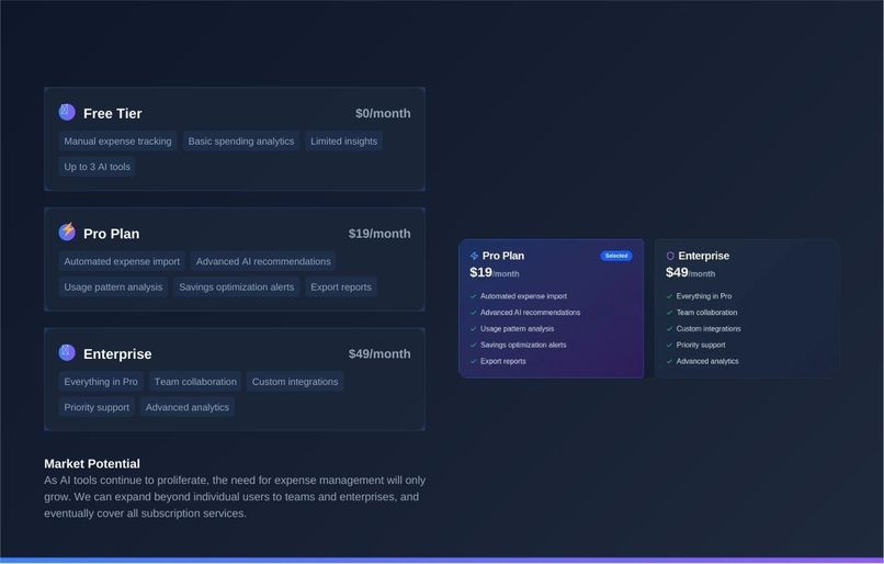 AI Expense Manager – screenshot 6
