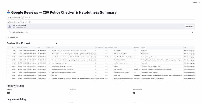 ReviewGuard: Multimodal Business Review Moderation – screenshot 3